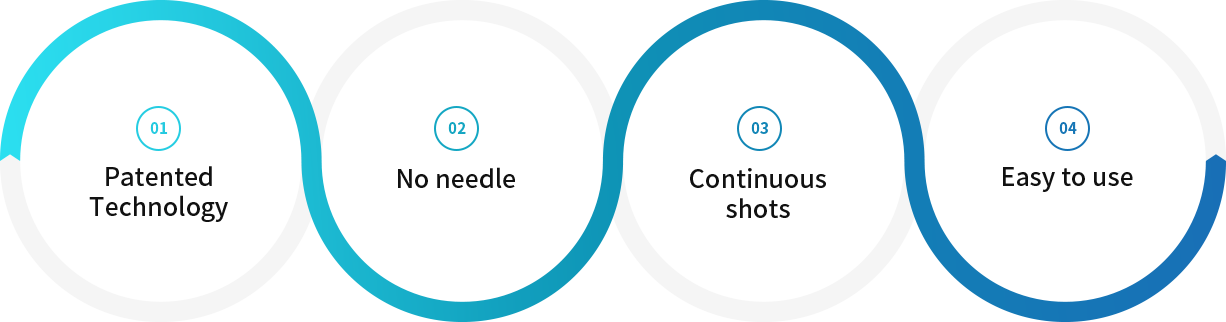 comfort-in-derma-diagram